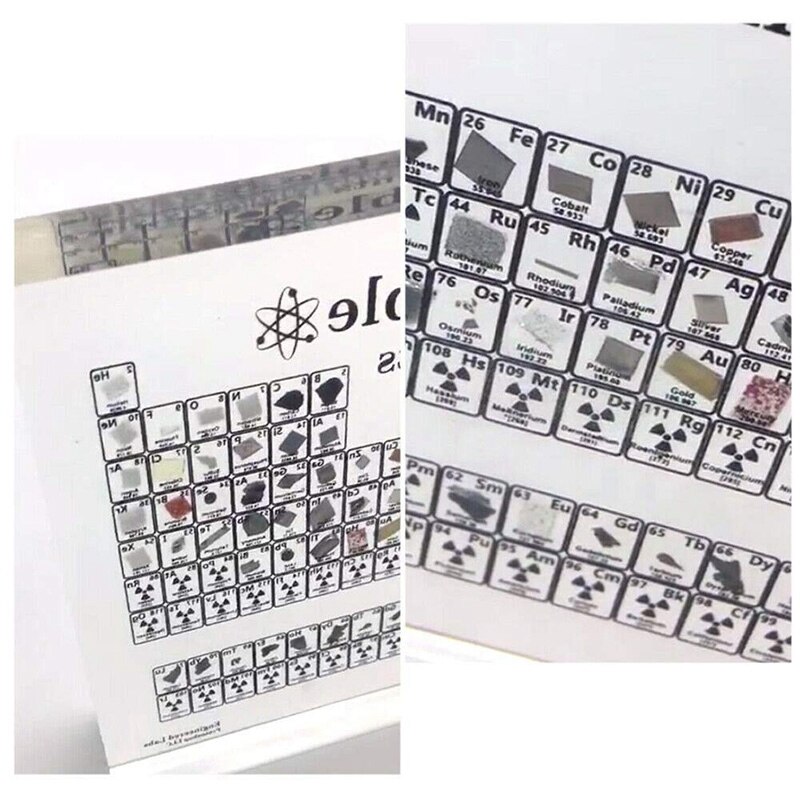 Acrylic Periodic Table Display Kids Teaching School Day Birthday Chemical s Display