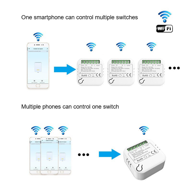 Tuya 10a mini wlan + bluetooth smart-schalter mit zeitschaltuhr, kabellos, unterstützt 2 wege, kompatibel mit alexa, google home und der smart life app.