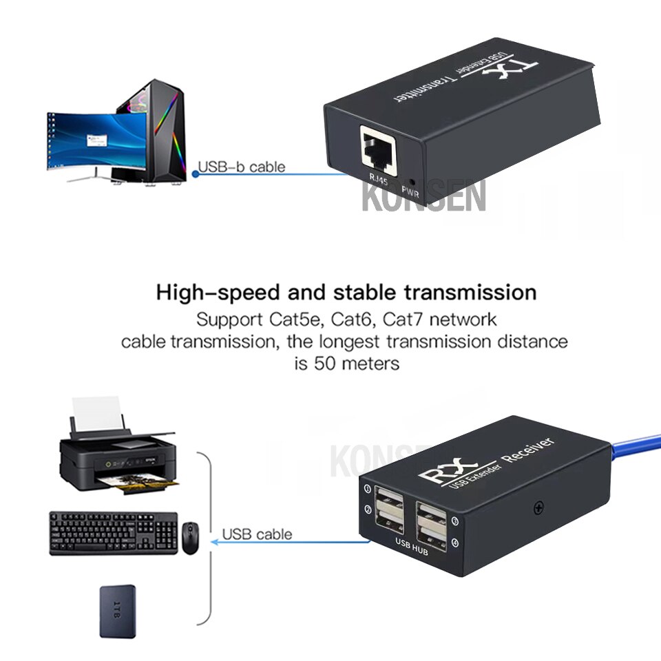 120m usb extender 4 port usb 2.0 hub extender over  rj45 ethernet usb utp extension cat 5e/6 kabel usb 2.0 sender modtager