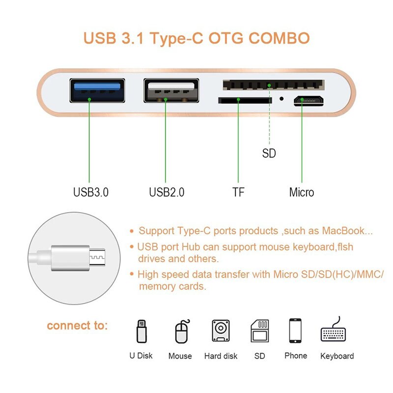 Type-C OTG Kabel Kaartlezer 5 in 1Multi-function Type C Splitter USB C Adapter SD/TF Card hoge Snelheid Lezen USB Apparaat Verbinding