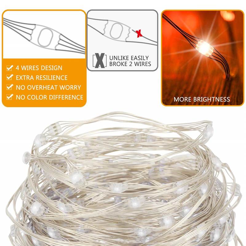 7M 10M DC5V Usb Rgb Led Fairy String Light Met 24key Afstandsbediening Voor Chrismas Boom Decoratie 16 Kleuren