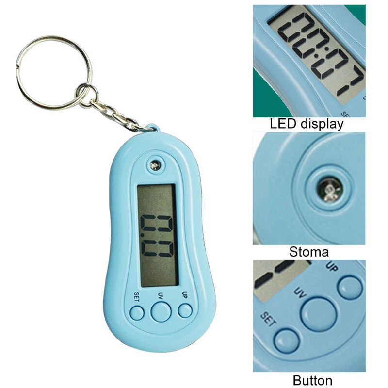 Mini détecteur UV bleu matériel portatif d'abs avec le porte-clés sans batterie 7.7*3.6*1.2CM 1 pièces