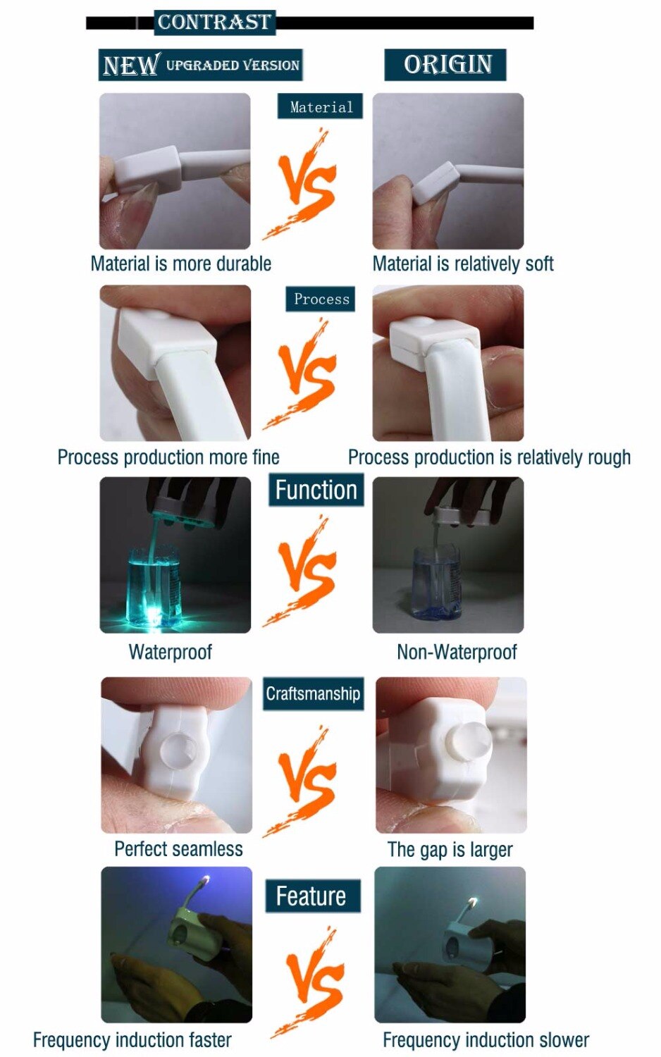 10PCS 8Color Motion Sensor LED Light Bowl Human Body Induction Toilet Light Night Glow Bowl Illumibowl Potty Backlight Seat Lamp