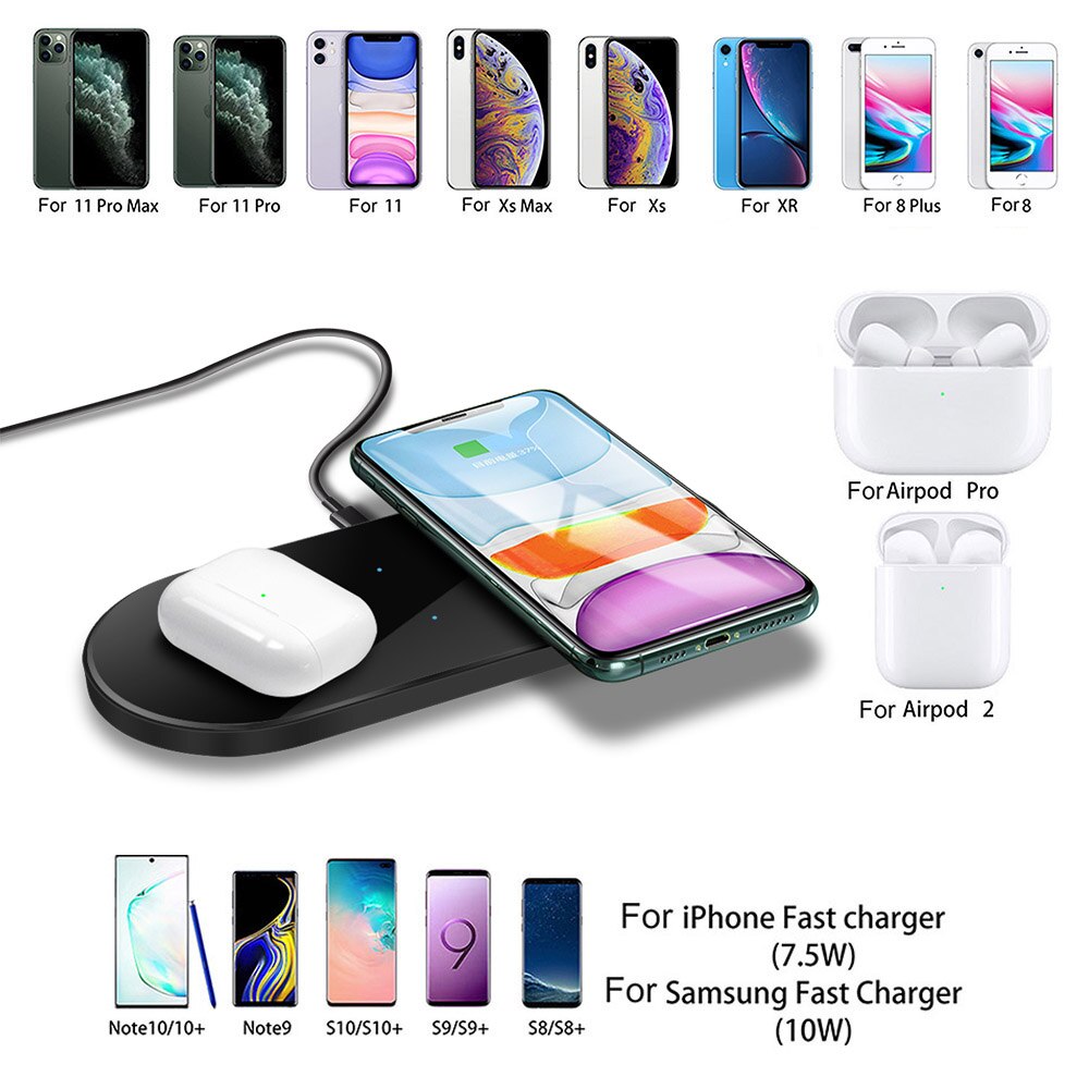 20W Dual Wireless Charger for iPhone 12/11/XS/XR/X/8, AirPods Pro - 10W Fast Charging Base for Samsung S20/S10/S9