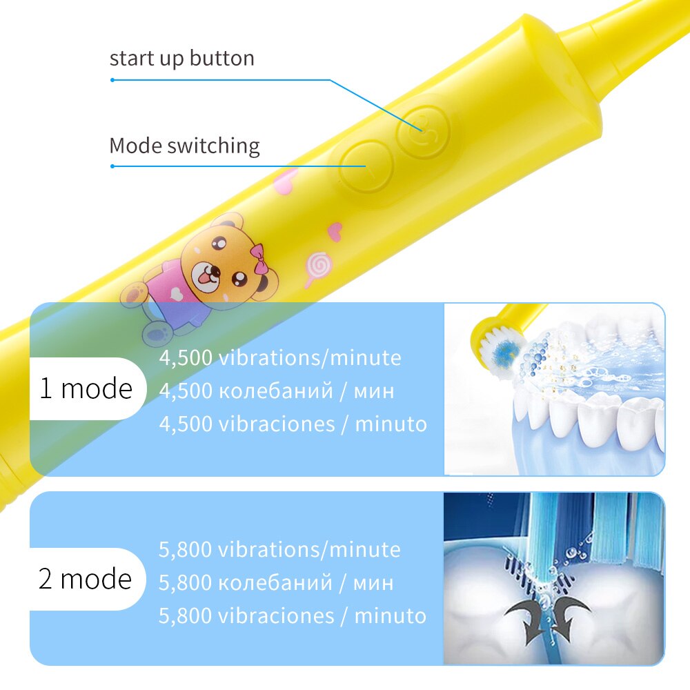 HERE-MEGA Roterende Elektrische Tandenborstel Kind Batterij Opladen Tandenborstel Dupont Borstel Hoofd Veilig Gezonde 2 Reiniging Modes