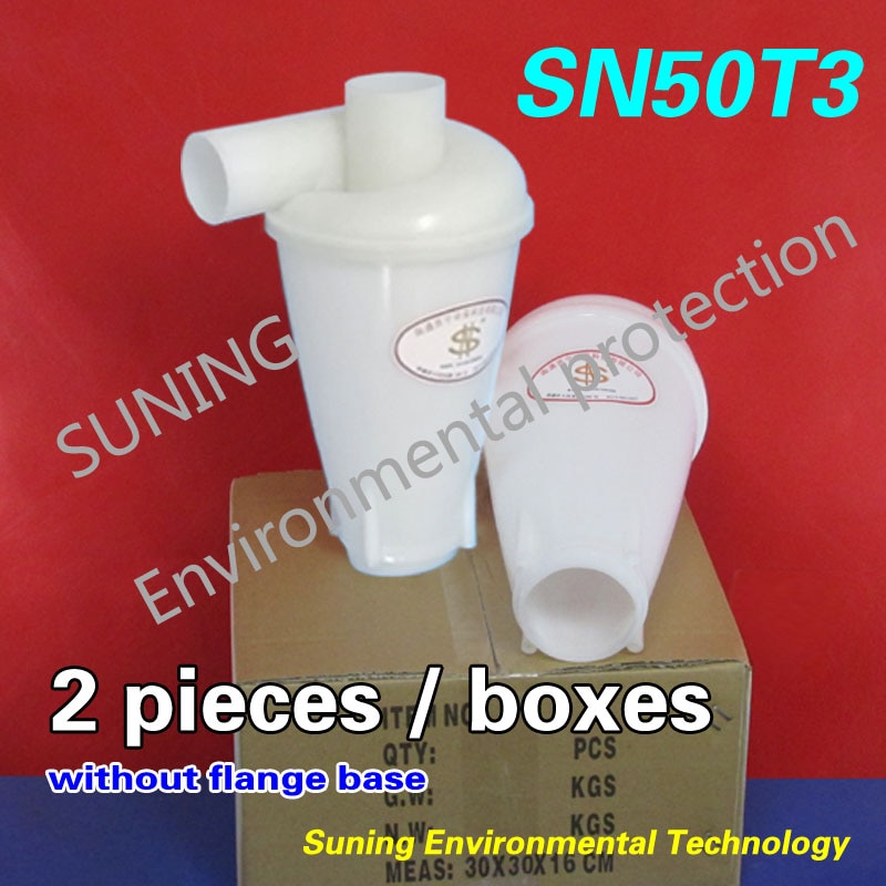 Cycloon (Derde Generatie Van Turbocharged Cycloon ---- Zonder Flens Base) 2 Stuk