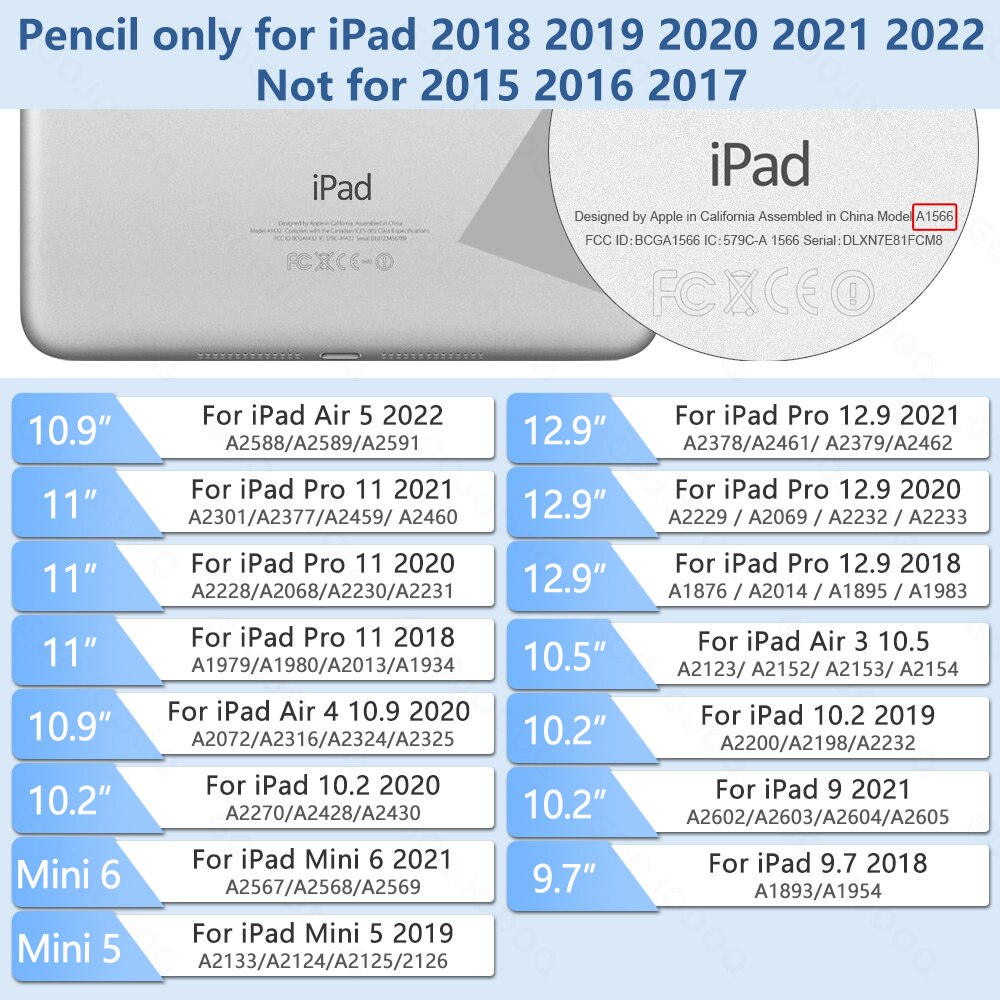 For iPad Pencil with Palm Rejection Tilt, GOOJODOQ 12th Gen Pen for Apple Pencil 2 1 iPad Air 5 2022 - for Apple Pen Stylus