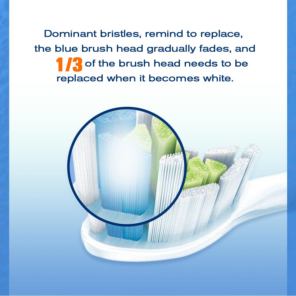 W2 DiamondClean Toothbrush Heads for Phillips Sonicare Electric Toothbrush HX9023 HX6024 HX3220 HX6250 HX6530 HX6730 HX8911