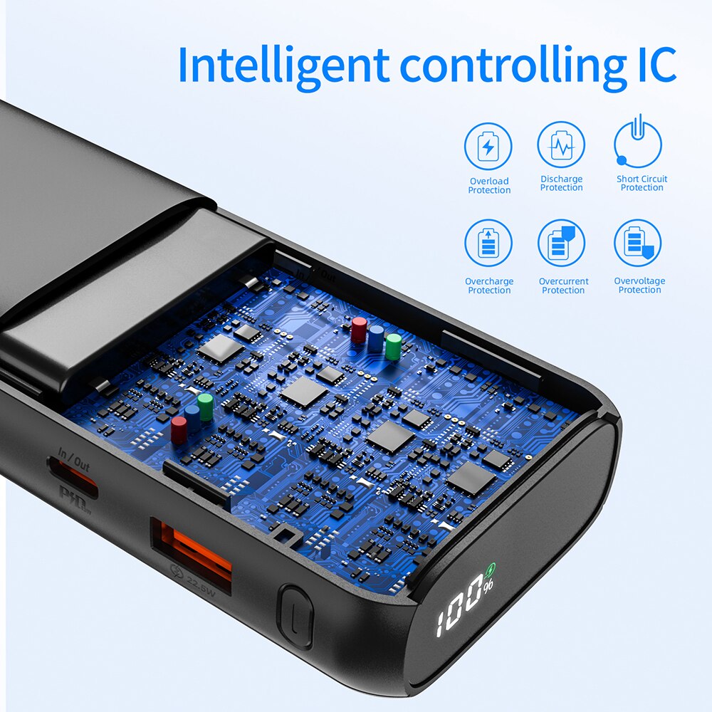 HOCO 45W Power Bank 15000mAh Fast Charge PD QC 3.0 SCP AFC Powerbank For iPhone 13 12 iPad Laptop External Battery for Xiaom 12