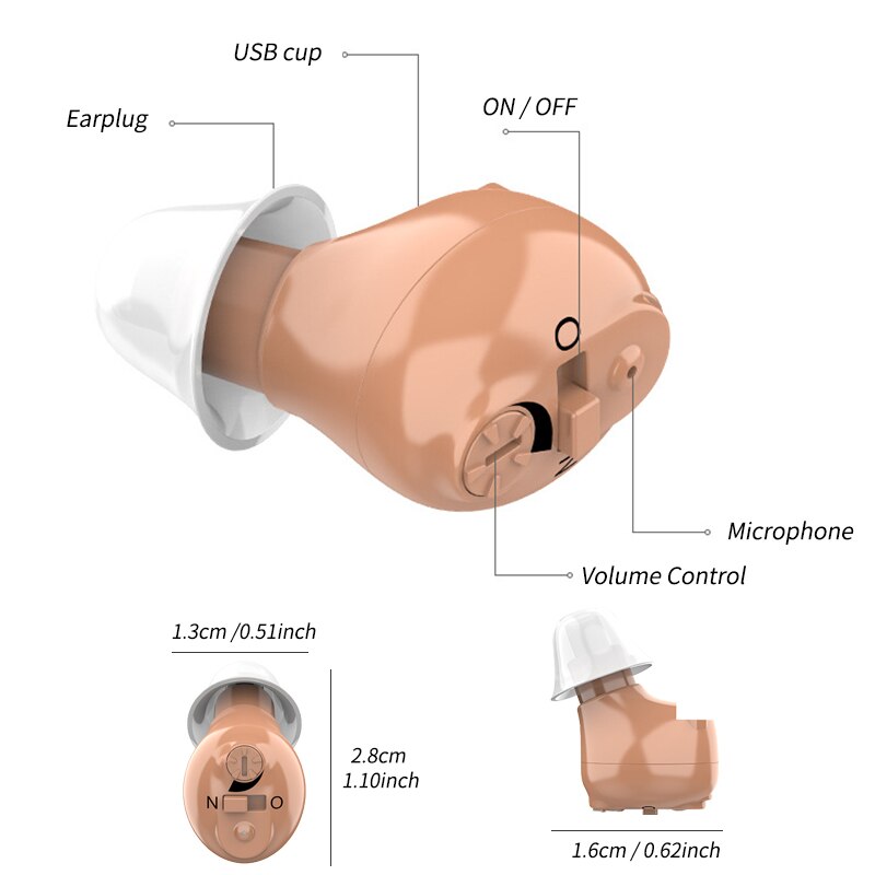 Cic høreapparater usynligt høreapparat høreapparat genopladeligt døve høreapparater mini høreapparat til ældre: Højre øre