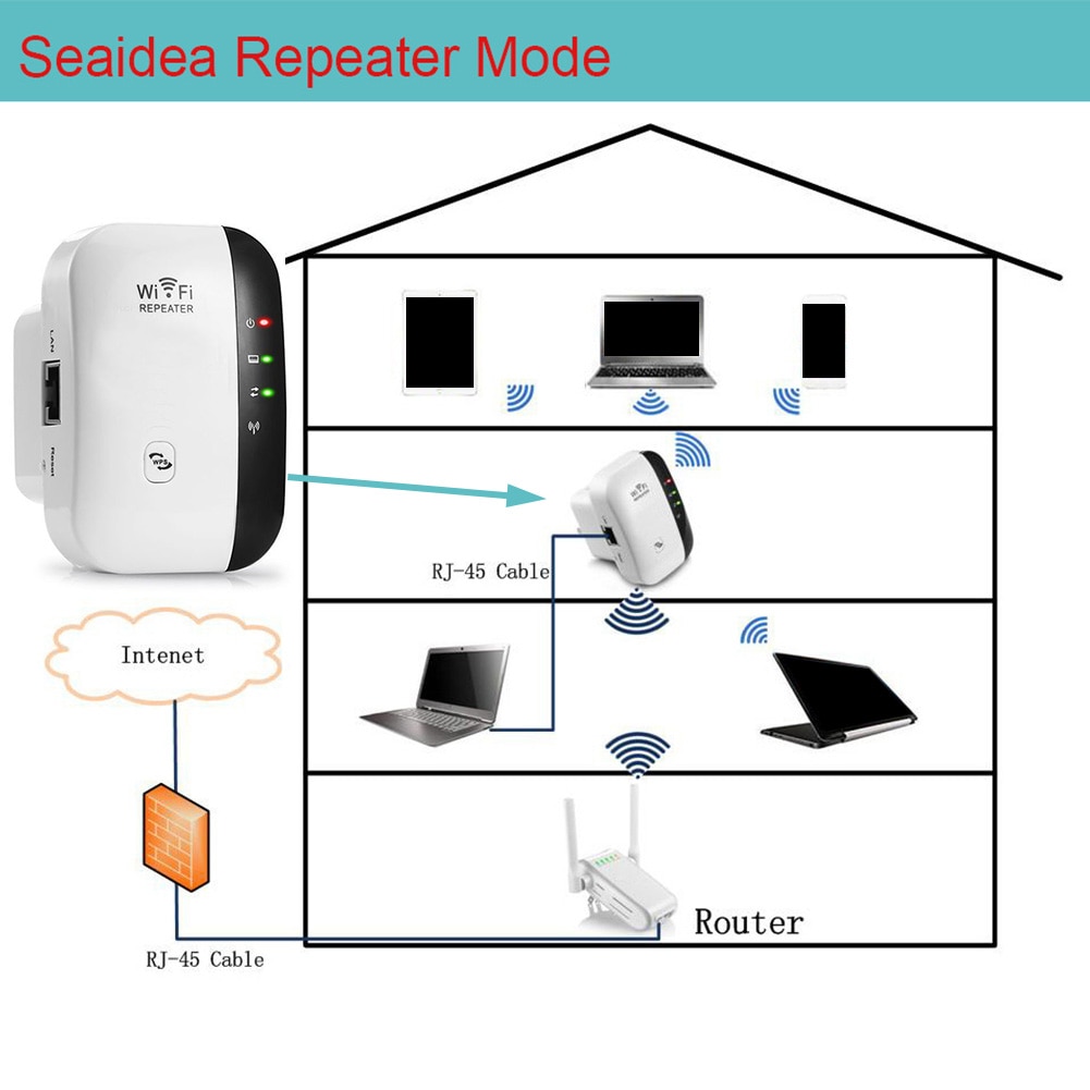 300 mbps signaalinvahvistin nopea wifi -laajennin superboost internet kannettava ap -reititin toimistovahvistin pelaaminen täysi kattavuus abs