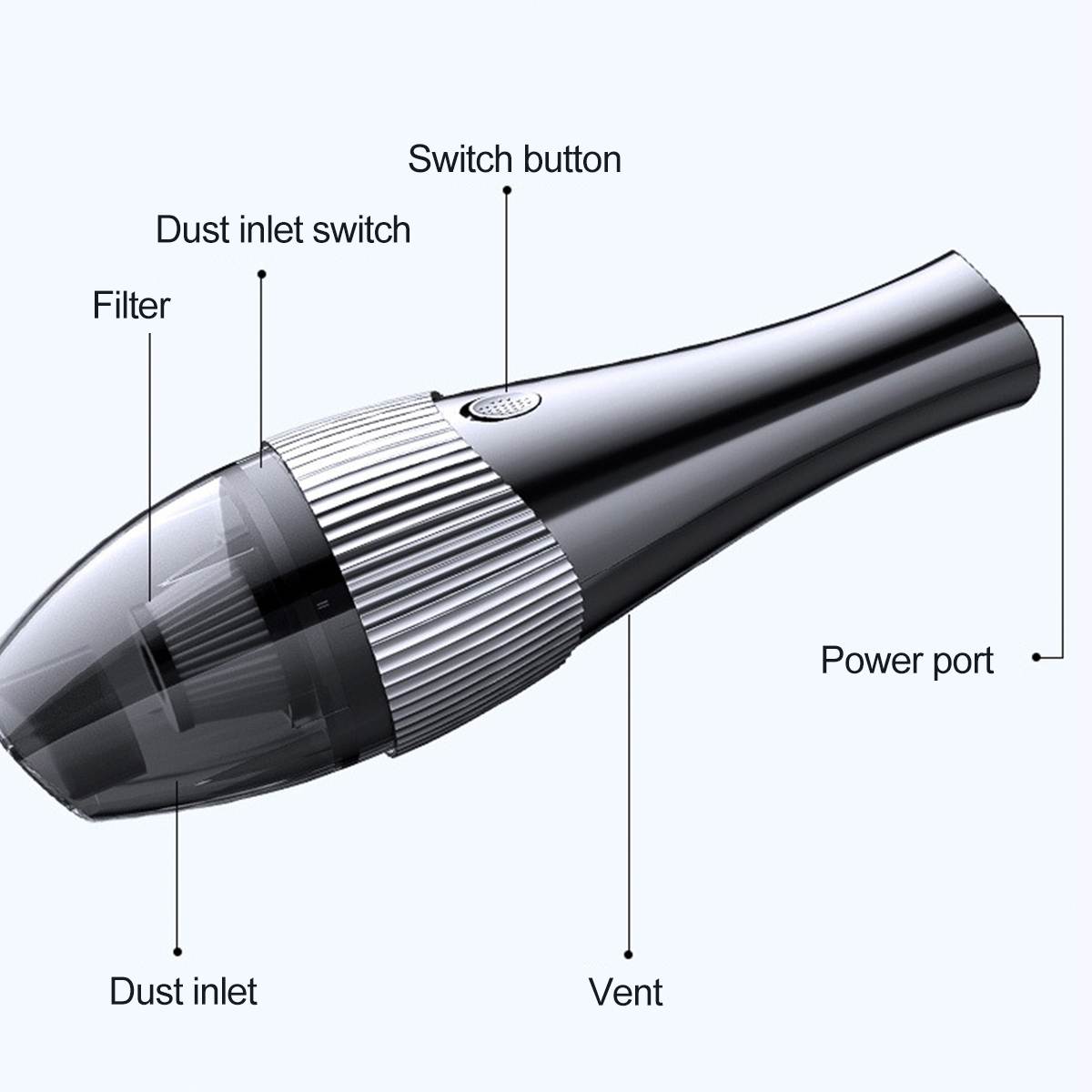 7000rocznie 150W odkurzacz samochodowy przenośny bezprzewodowy ręczny robić samochodu wysoki poziom ssania mokry i suchy podwójnego zastosowania 12V mini odkurzacz samochodowy