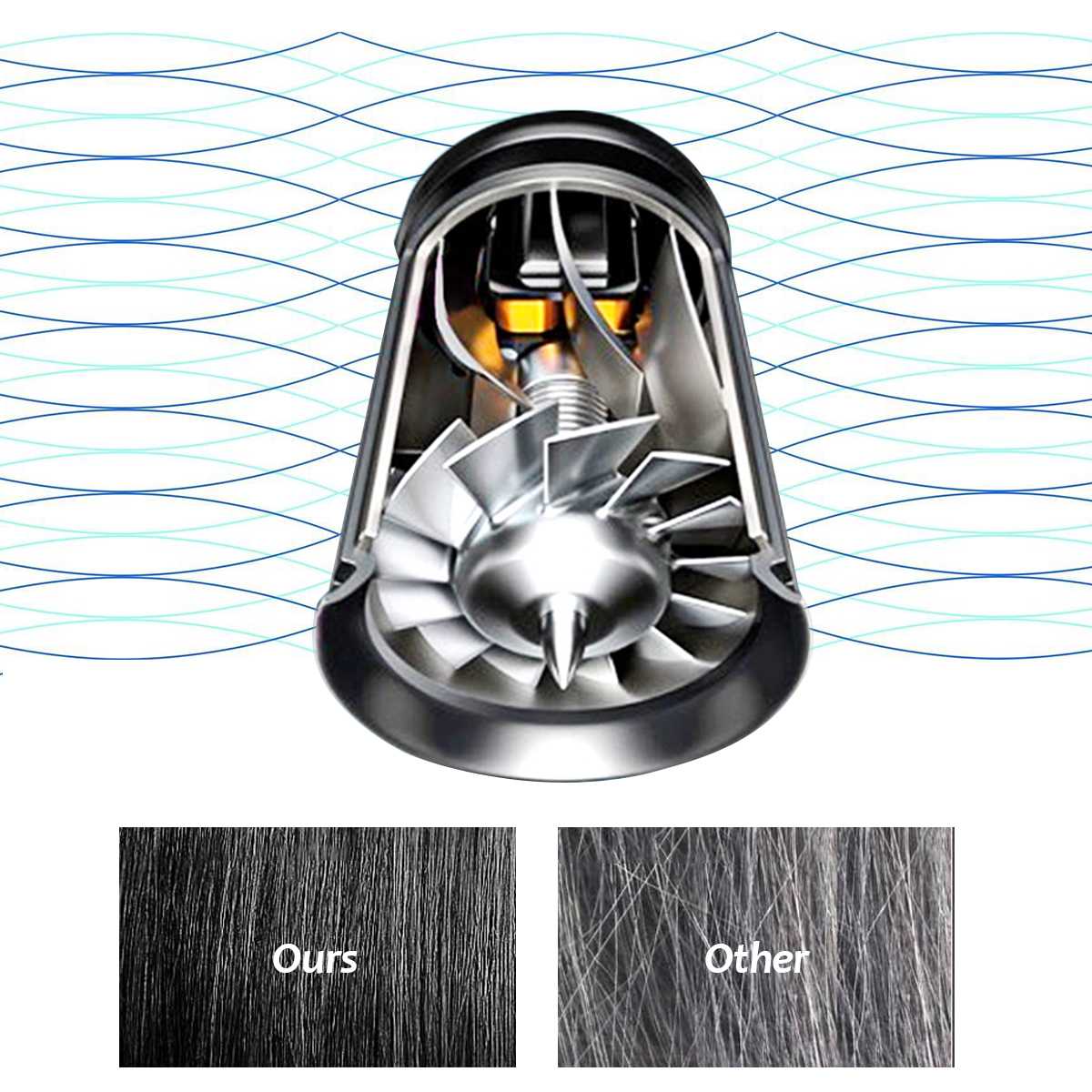 Portable Electric Hair Dryer 12V Car Folding Hair Dryer Hairdressing Tool Outdoor Travel Camping Vehicle Mini Hair Blower 3 Mode