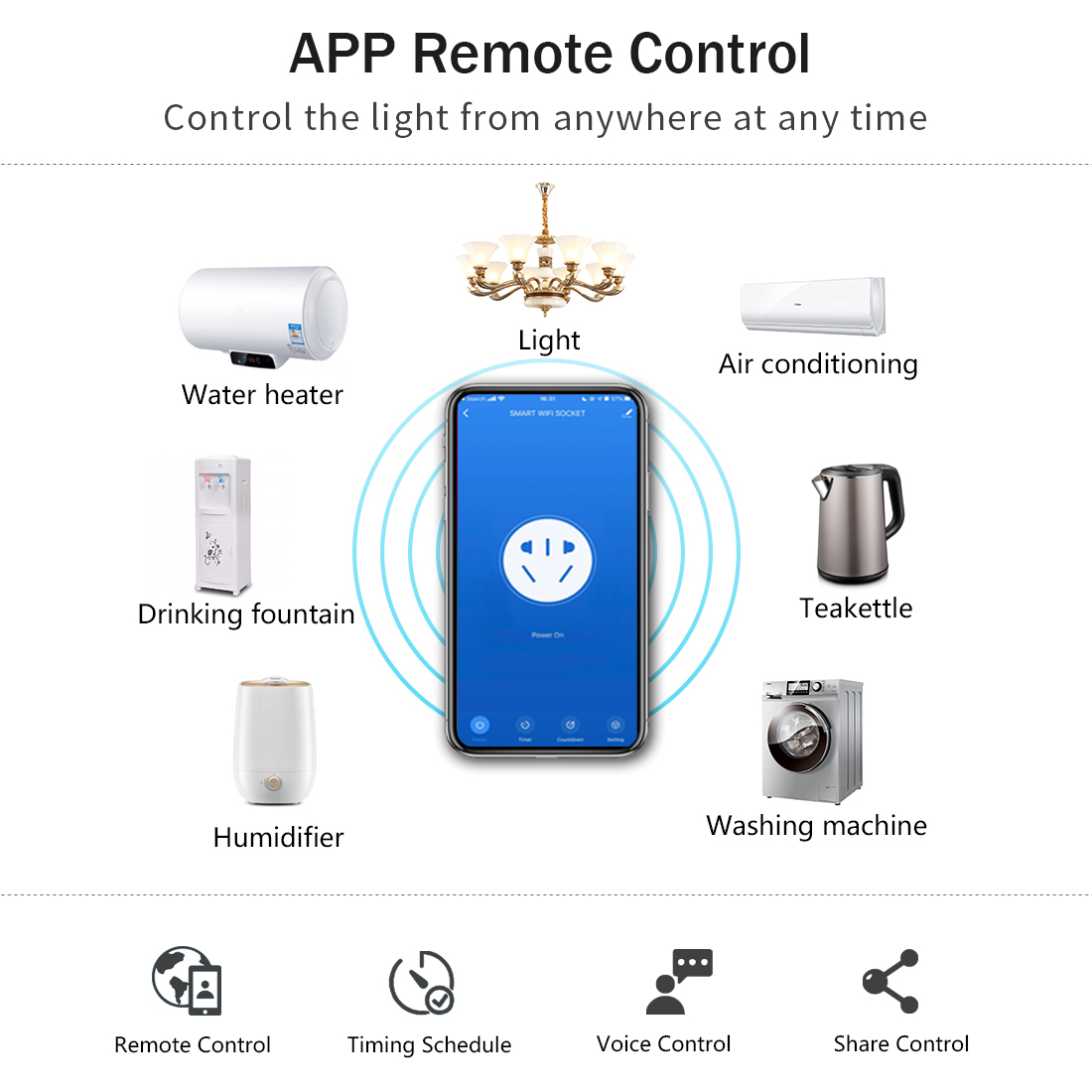 Bingoelec Smart Home Grey Smart Switch and Wifi Socket Power Monitor with Crystal Glass Panel Home Improvement