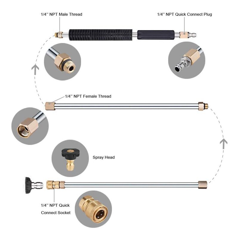 Hogedrukreiniger Extension Wand Set - Upgrade Power Washer Lance Met Spray Nozzle Tips, Gebogen Staaf, 1/4 Inch Quick Connect, Vervan