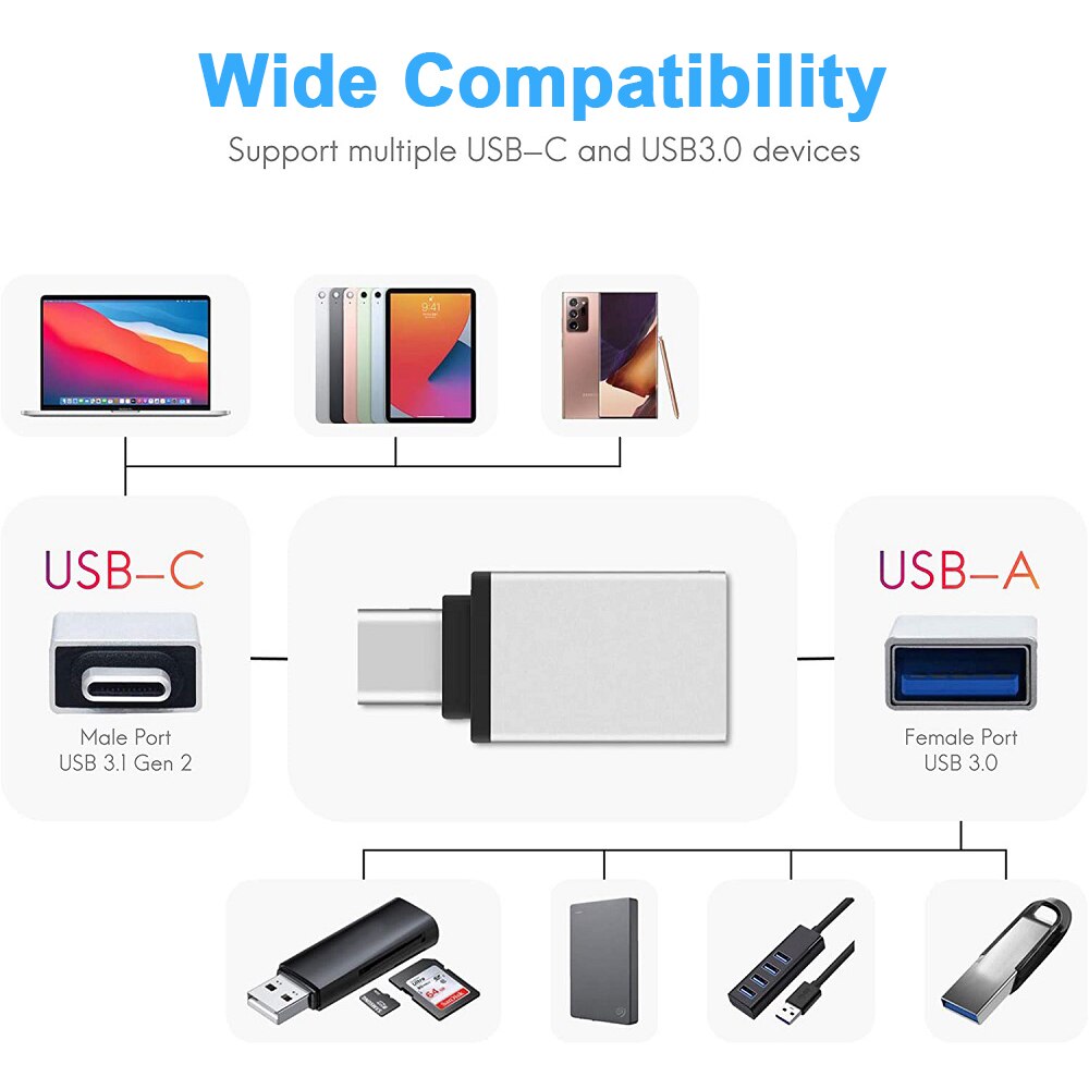 Usb C Adapter Usb 3.0 Naar Type C Otg Adapter Voor Macbookpro Xiaomi Huawei Samsung S10 Mini Usb Adapter Type-C Otg Kabel Converter