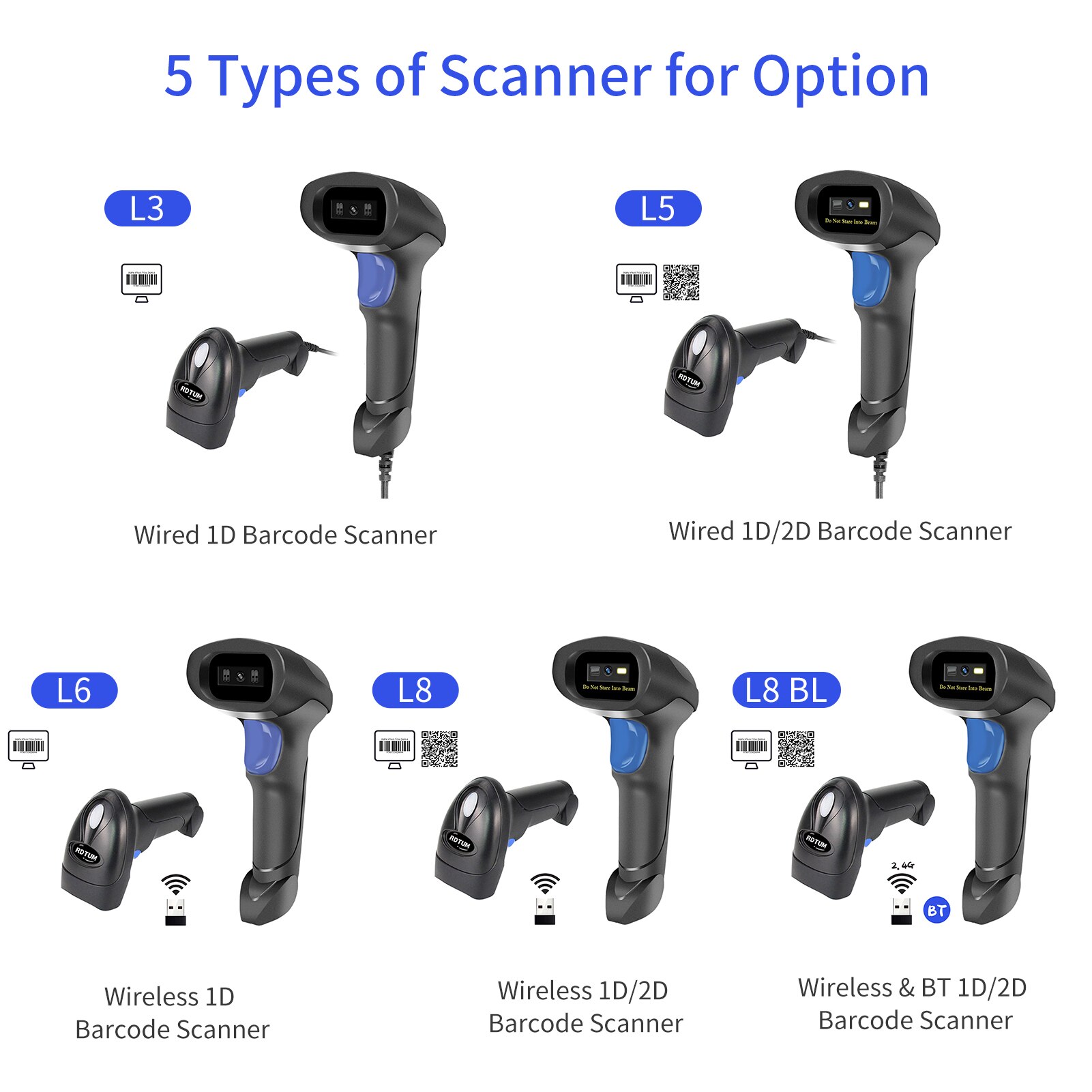 2.4G Wireless 1D 2D Barcode Scanner USB Wired BT Connect Bar Code Reader Handheld Scanner Manual Trigger Scanning for Warehouse
