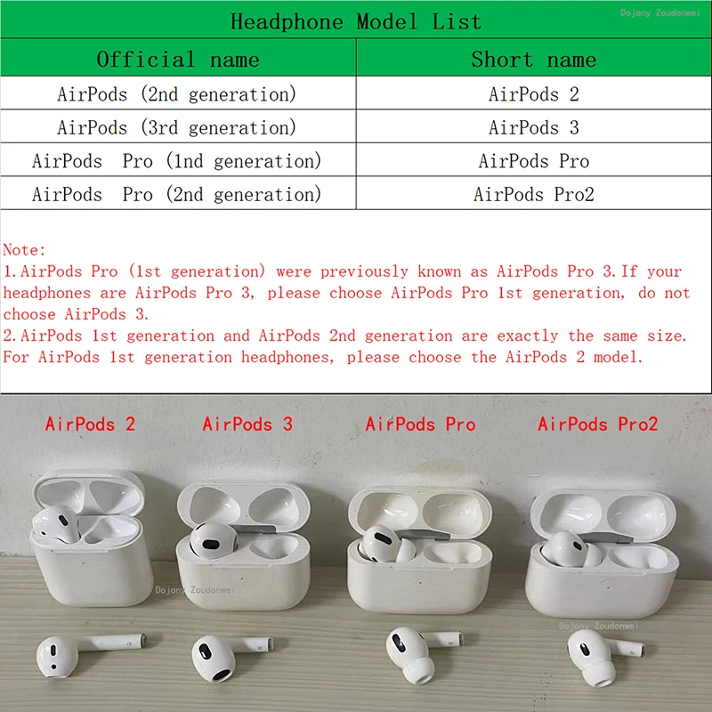Tape Radio Retro Case for Apple Airpods Pro 1st 2nd Generation Cover for Airpods 4 3 2 1 Protective Shell