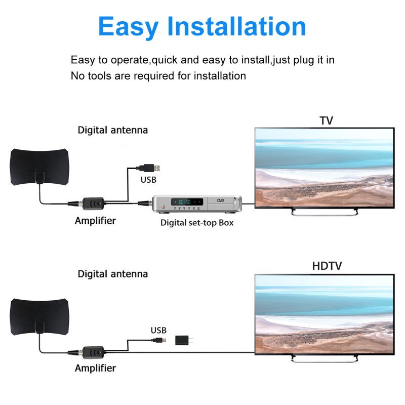 High Gain Laag Geluidsniveau HDTV Antenne Versterker Signaal Booster Voor TV HDTV Antenne Met USB Voeding