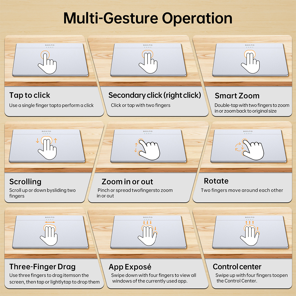 Bluetooth-Compatible Touchpad Multi-Gesture Portable Track Pad Type-C Rechargeable Ergonomic Trackpad Mouse for Laptop iPad