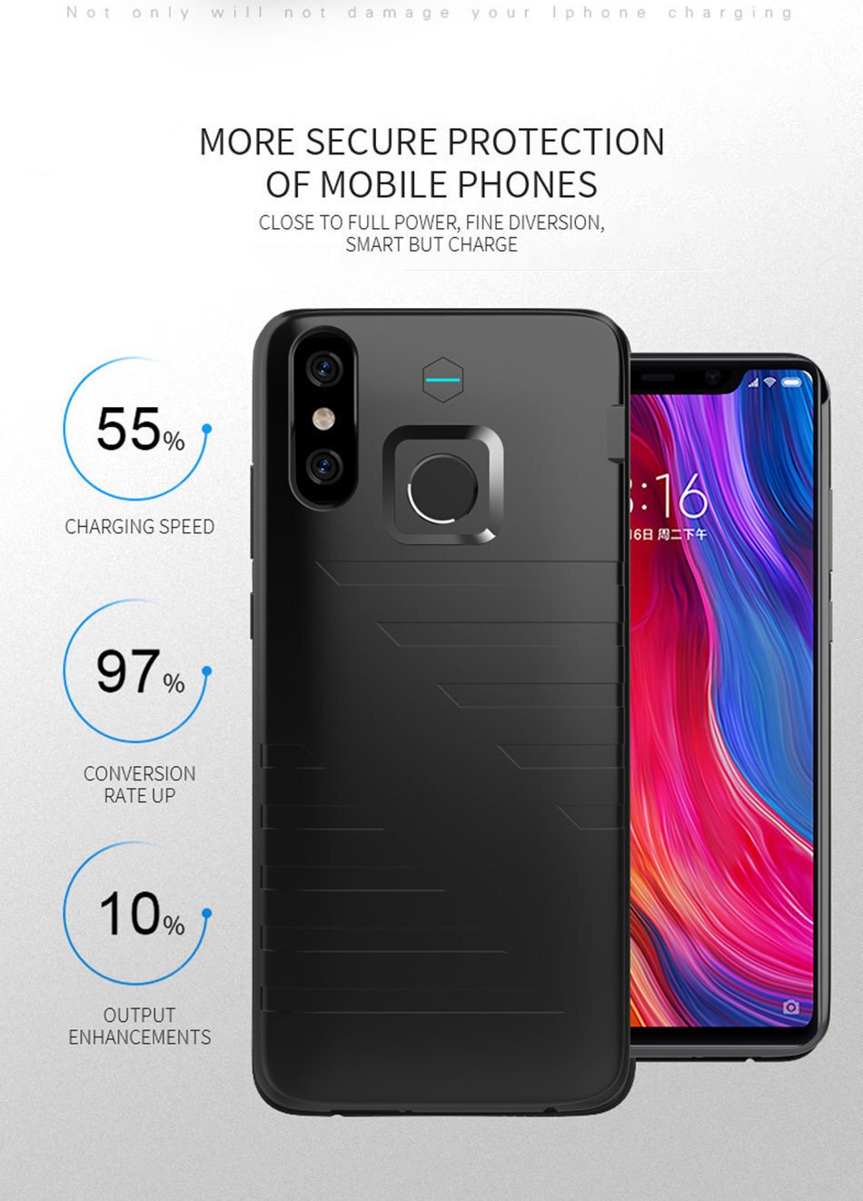 Funda de batería para Xiaomi Mi 8, 6800mah, Ultra cargador para teléfono inteligente Xiaomi Mi8 SE