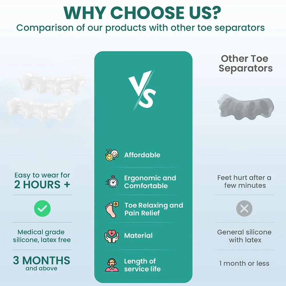 1 paar siliconen teenscheider Bunion Corrector Hamerteen Corrector Zacht siliconenmateriaal voor teenscheiding Voetverzorgingshulpmiddel