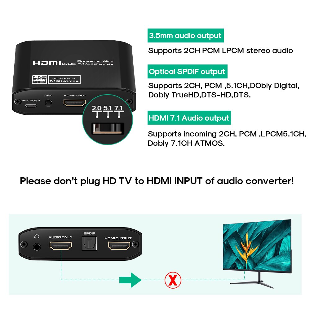 4K@60Hz HDMI 2.0 ARC Audio Extractor Splitter HDMI to Optical TOSLINK SPDIF 7.1 Converter