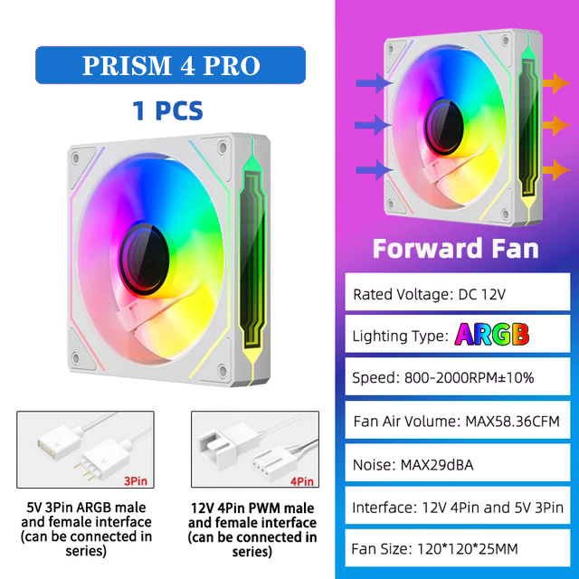ICE Whale Prism 4 PRO 3PCS PC Case Fan 120mm ARGB Espelho Cíclico Efeito de Luz PWM 800-1800RPM CPU Cooler ventilador: Verde exército