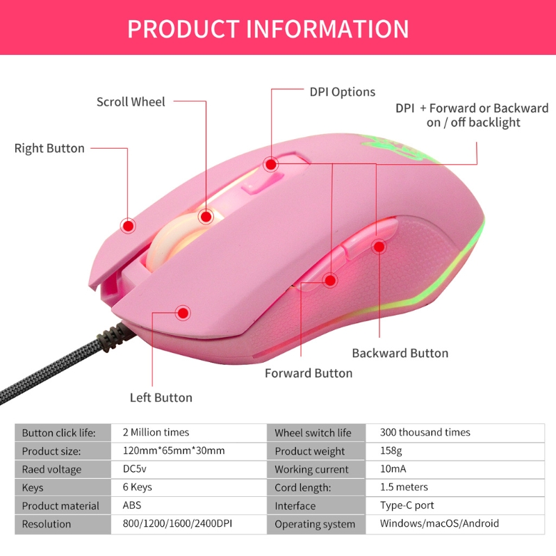 Pink Rabbit USB C Mouse with LED Backlight 2400DPI Type C Wired Mouse for MacBook Chromebook Laptop Matebook X Tablet