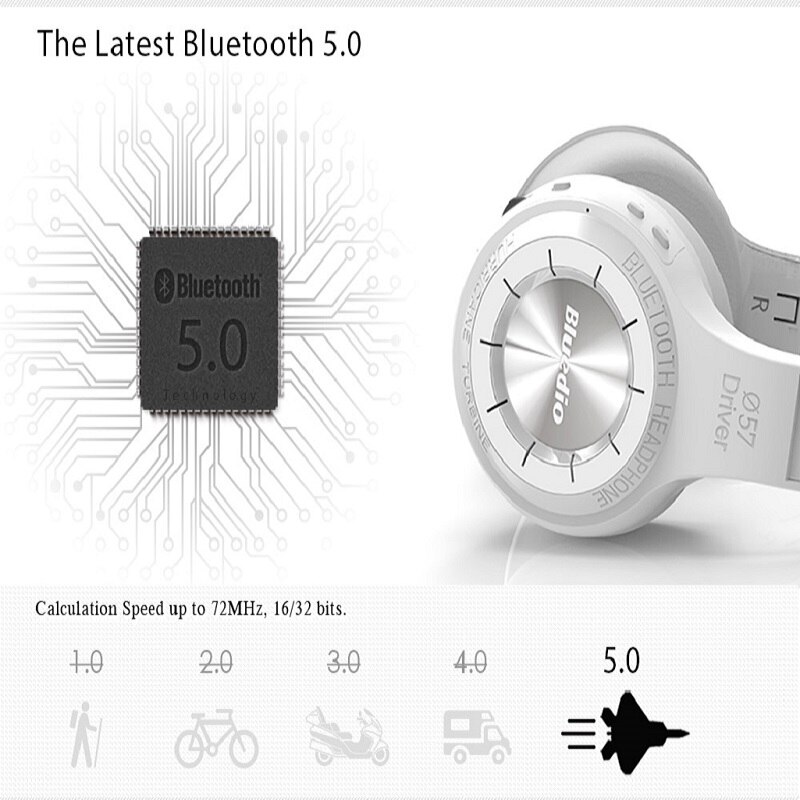 Bluedio HT-auriculares, inalámbricos por Bluetooth V5.0, cómodos auriculares estéreo con micrófono para llamadas y música
