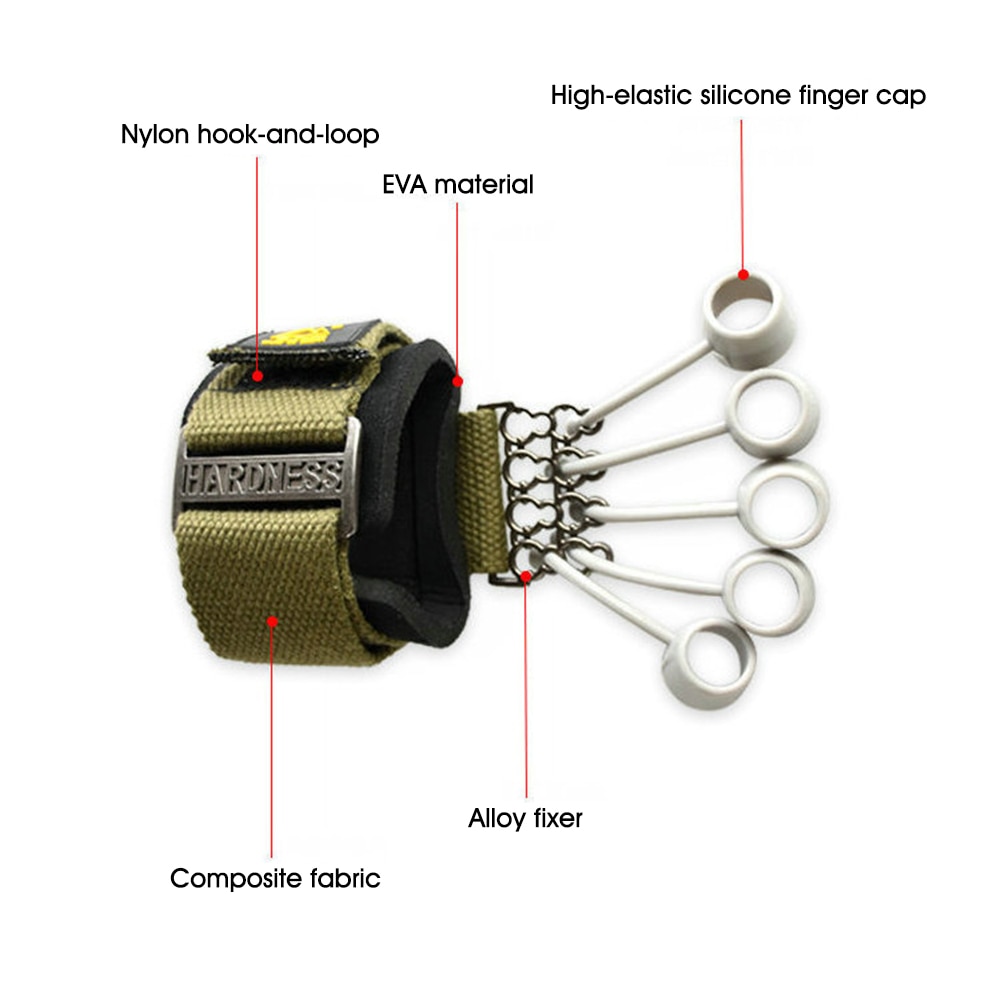 Finger and Hand Extensor Trainer Exerciser Hand Rehabilitation Finger Stretcher, 20/40/60lbs