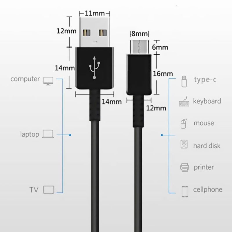 USB Typ C Kabel für Xiaomi Redmi Hinweis 7 Für Galaxy S9 S8 Schnelle Lade Datenkabel für Xperia Huawei USB Typ-C EU Stecker Ladegerät