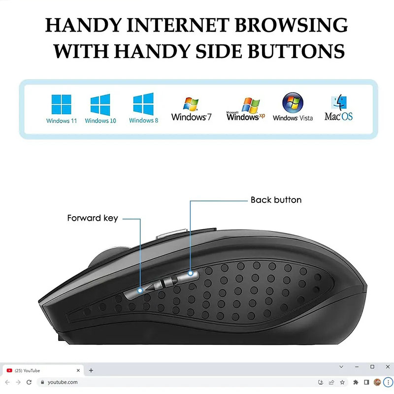 Mysz bezprzewodowa 2.4G przenośna optyczna ergonomiczna mysz do laptopa iPad Tablet Notebook telefon komórkowy mysz biurowa do gier Adapter USB