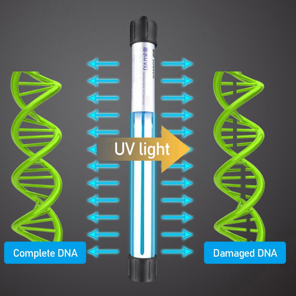 Aquarium UV Sterilizer Lamp Light Water Cleaner FishTank Lamp Fish Pond Sterilization Lamp Ultraviolet Filter Water Disinfection