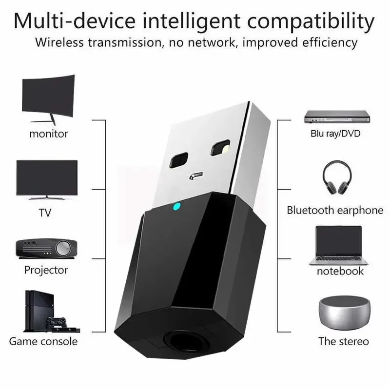 Bluetooth 4.0 Audio Receiver Transmitter Mini 3.5mm Jack AUX / RCA USB Stereo Music Wireless Adapter for TV Car PC Headphones