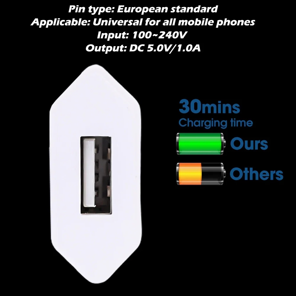 2-5 stuks 5v 1a eu ac thuis- en reis-usb-wandlader voor iphone 6 7 8 plus x  xr 11 12 13 14