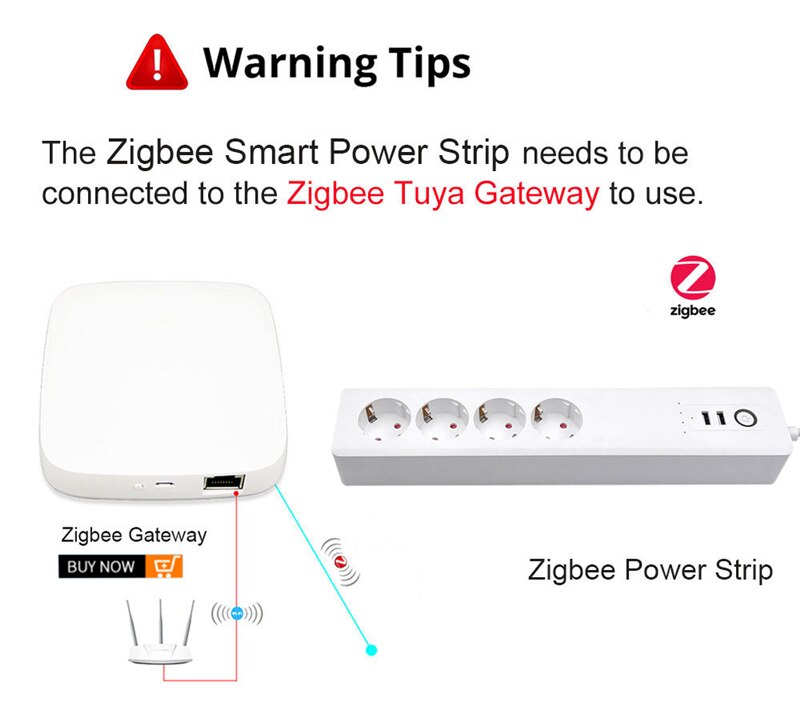 ZIGBEE – Barre d&#39;Alimentation Intelligente UE, Multiprise, Cordon d&#39;Extension, avec 2 Prises USB et 4 Prises CA, par Tuya