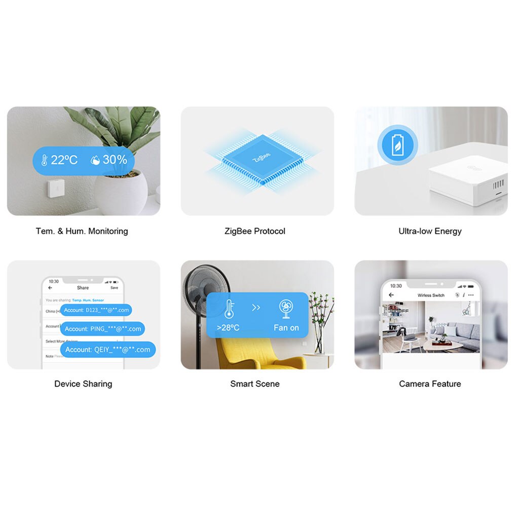 SONOFF ZBBridge Smart Home Control Bridge/Wireless Wifi Smart Switch/Temperature And Humidity Sensor Low-battery Notification