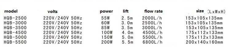 Fish Tank Submersible Pumps Water-Pump HQB-3000 60W