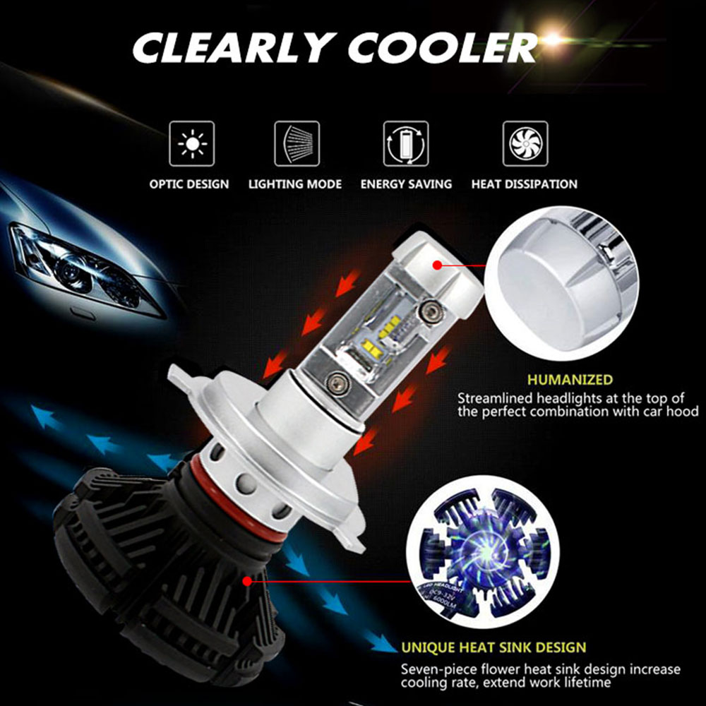 Bil led-strålkastarlampor 50w strålkastare bil bilbelysning zes  h4 led  h7 lampor turbo led  h11 hb3 9005 hb4 9006 helljus halvljus dimljus