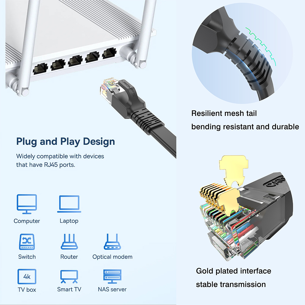 CAT 6 Ethernet Cable Cat6 RJ45 Flat Round Lan Cable Gigabit 1000mbps UTP RJ45 Network Patch Cord 1m 5m 20m 30m For Modem Router