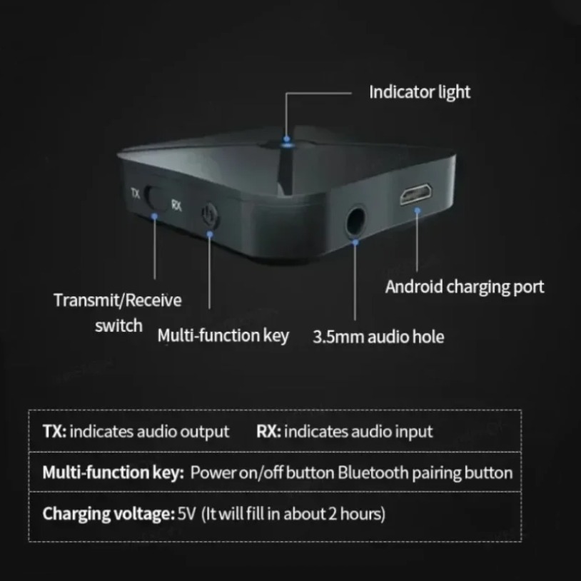 2-in-1 Bluetooth 5.0 zenderontvanger 3,5 mm AUX aptX draadloze audioadapter met lage latentie voor tv smartphones laptops headsets