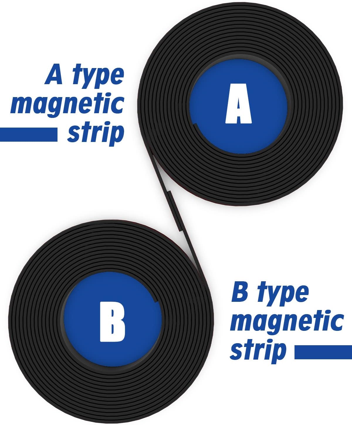 A+B Magnetband | Magnetstreifen für Fliegengitter und Moskitonetz | Selbstklebende Magnetrolle Seite A und B, 11 mm breit