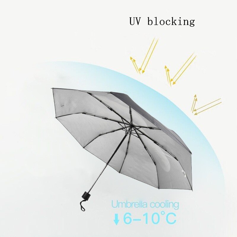 Creatieve Paraplu Cool Novelty Middelvinger Paraplu Regen Vrouwen En Mannen Winddicht Vouwen Parasol Persoonlijkheid 3 Fold Paraplu