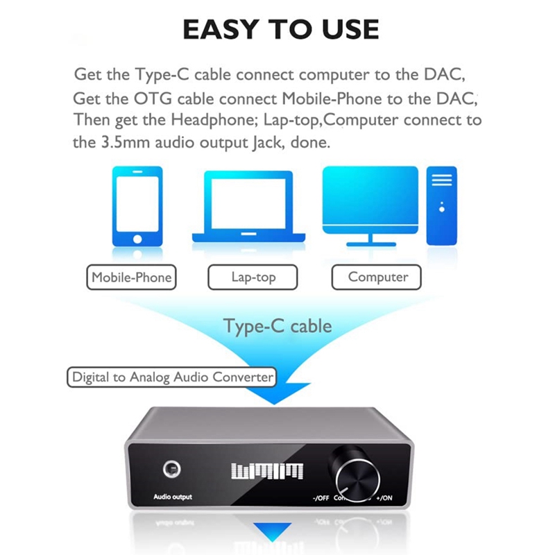 Usb desktop dac-mini dac estéreo com cabo usb tipo-c, digital ao conversor de áudio analógico para alto-falantes ativos do desktop