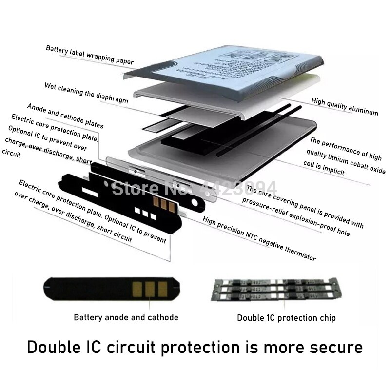 890Mah BL-5B Bl 5B Hoge Capaciteit Batterij Voor Nokia 3220 3230 5140 5140i 5200 5300 5500 6020 6021 6060 N83 N90 BL-5B Batterij