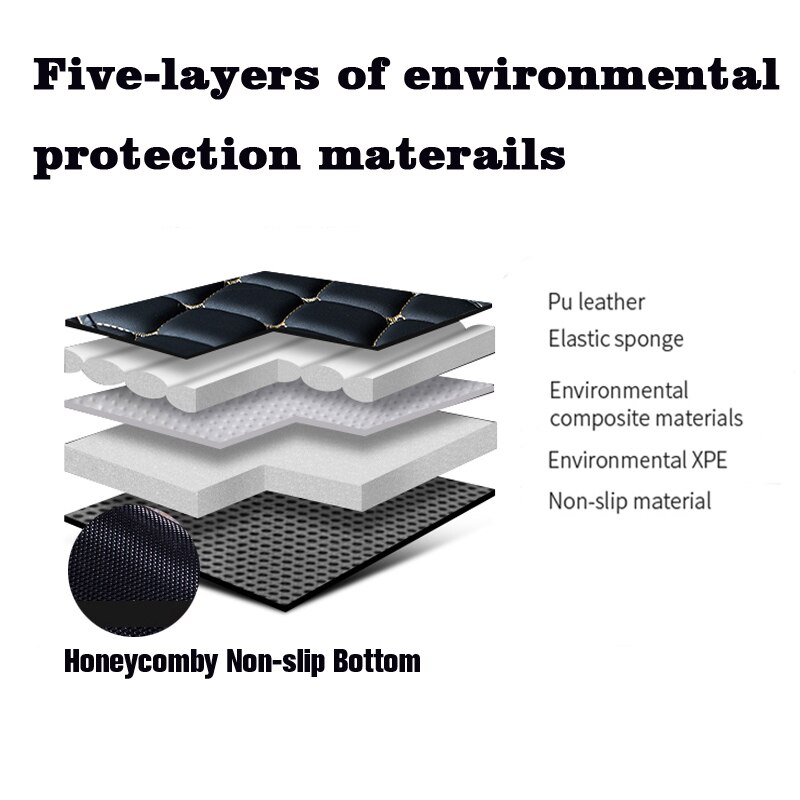 Car trunk mat for BMW X3 cargo liner carpet interior accessories cover