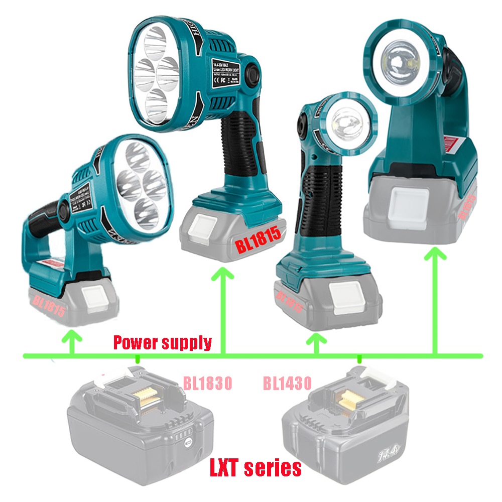 Portable Spotlight LED Warning Light Work Lamp Flashlight Torch Hand Lantern for Makita 14.4V 18V BL1830 BL1430 Li-ion Battery