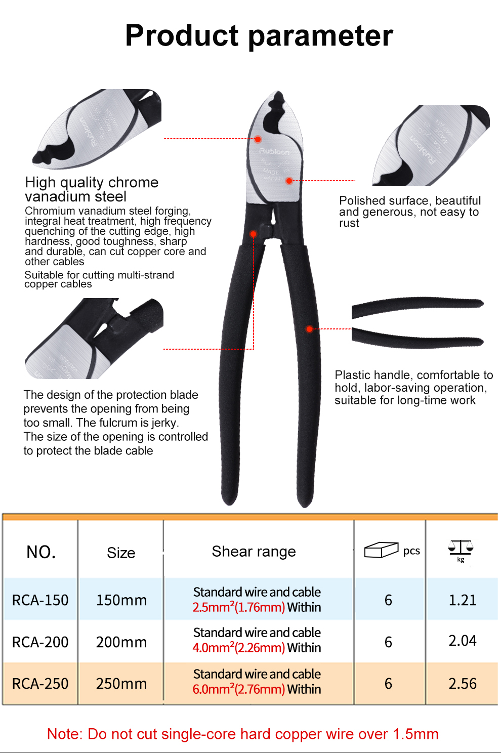 Multifunction Cable Cutter Electrical Line Cutting Tool Wire Strippers CR-V 6inch 8inch 10inch Cable Shear Pliers