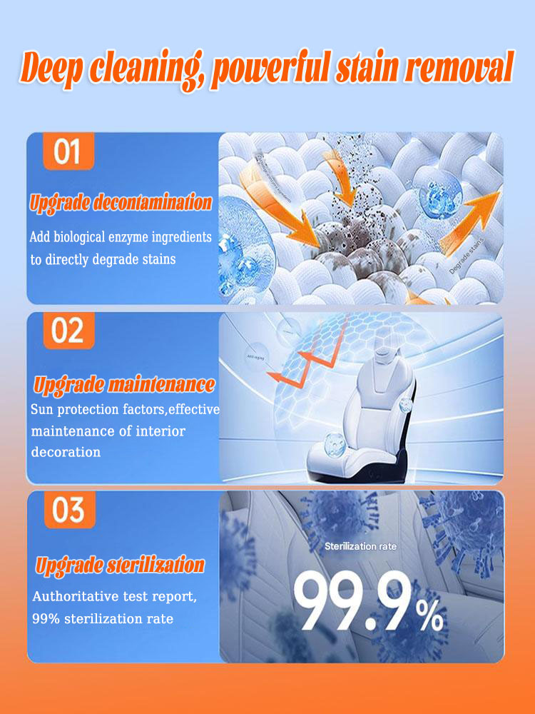 Nettoyant en mousse pour voiture, produits de nettoyage pour intérieur de véhicule, Spray en mousse pour le nettoyage de la maison et de la voiture